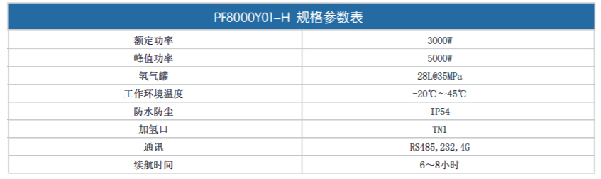 燃料電池掃地車PS3000Y01-H規格參數表